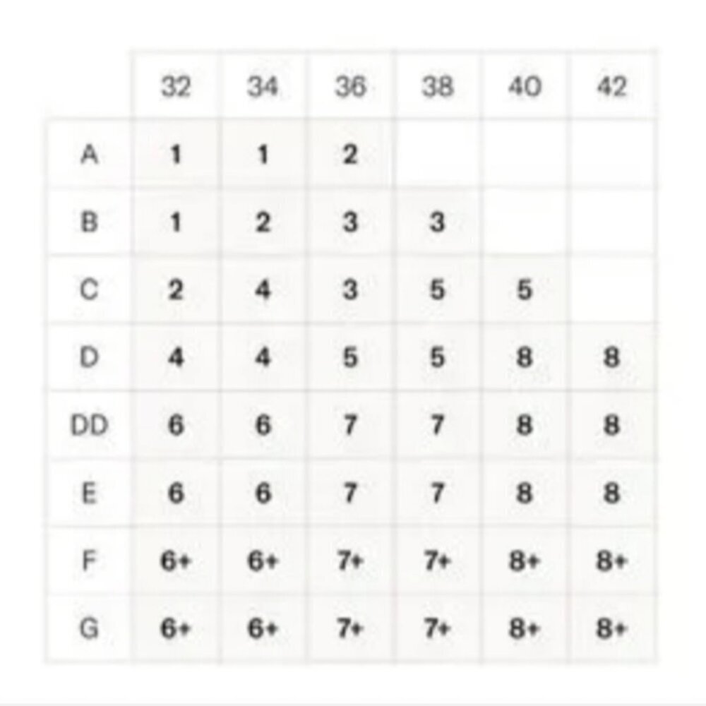 Knix Catalyst Bra Pink Ginger - image 7